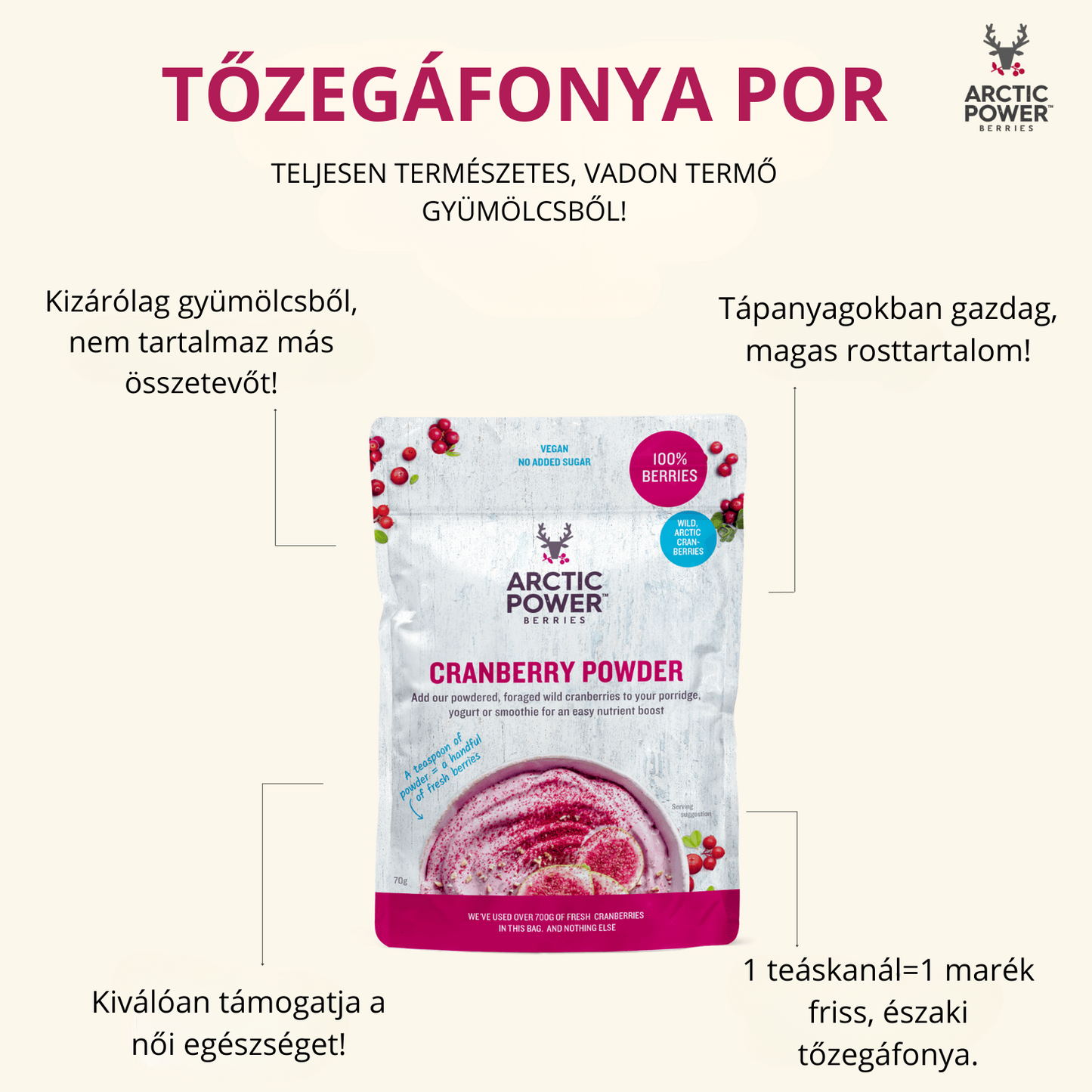 Artic Power Berries - Vad Tőzegáfonya Por 70g