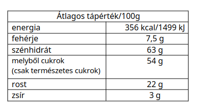 Arctic Power Berries - Eper Por 70g