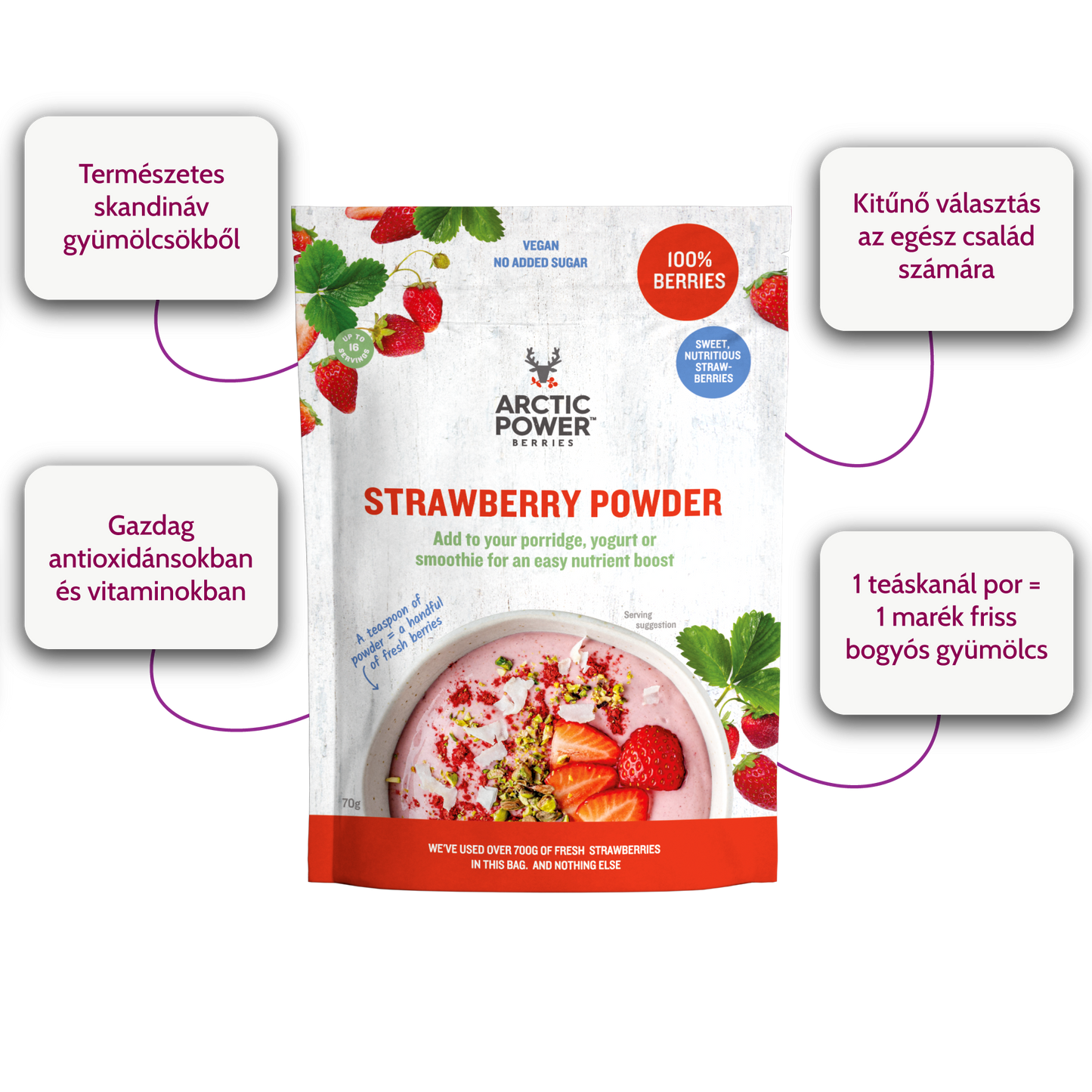 Arctic Power Berries - Eper Por 70g
