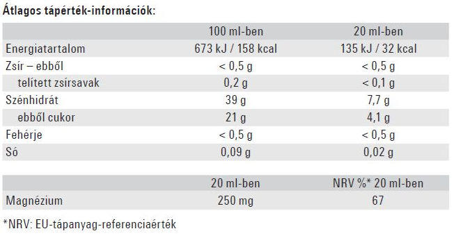 Salus Floradix Magnézium szirup - 250 ml
