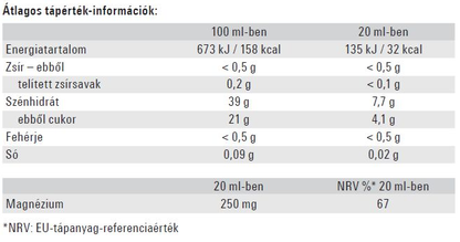 Salus Floradix Magnézium szirup - 250 ml